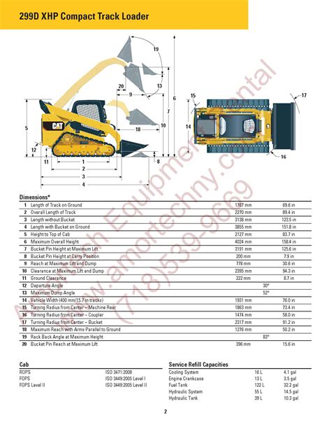 ritchie specs cat 299d